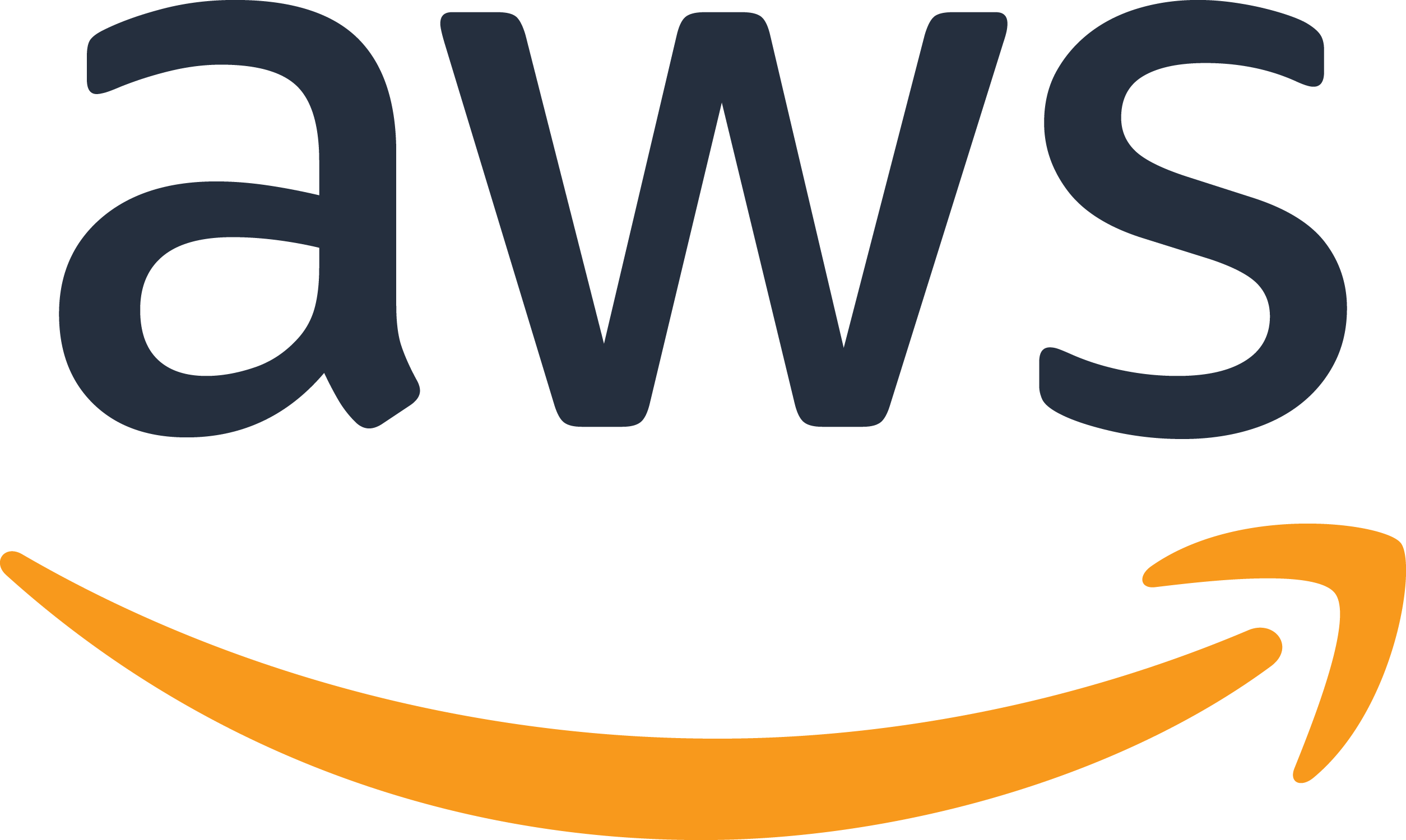 Santander AWS